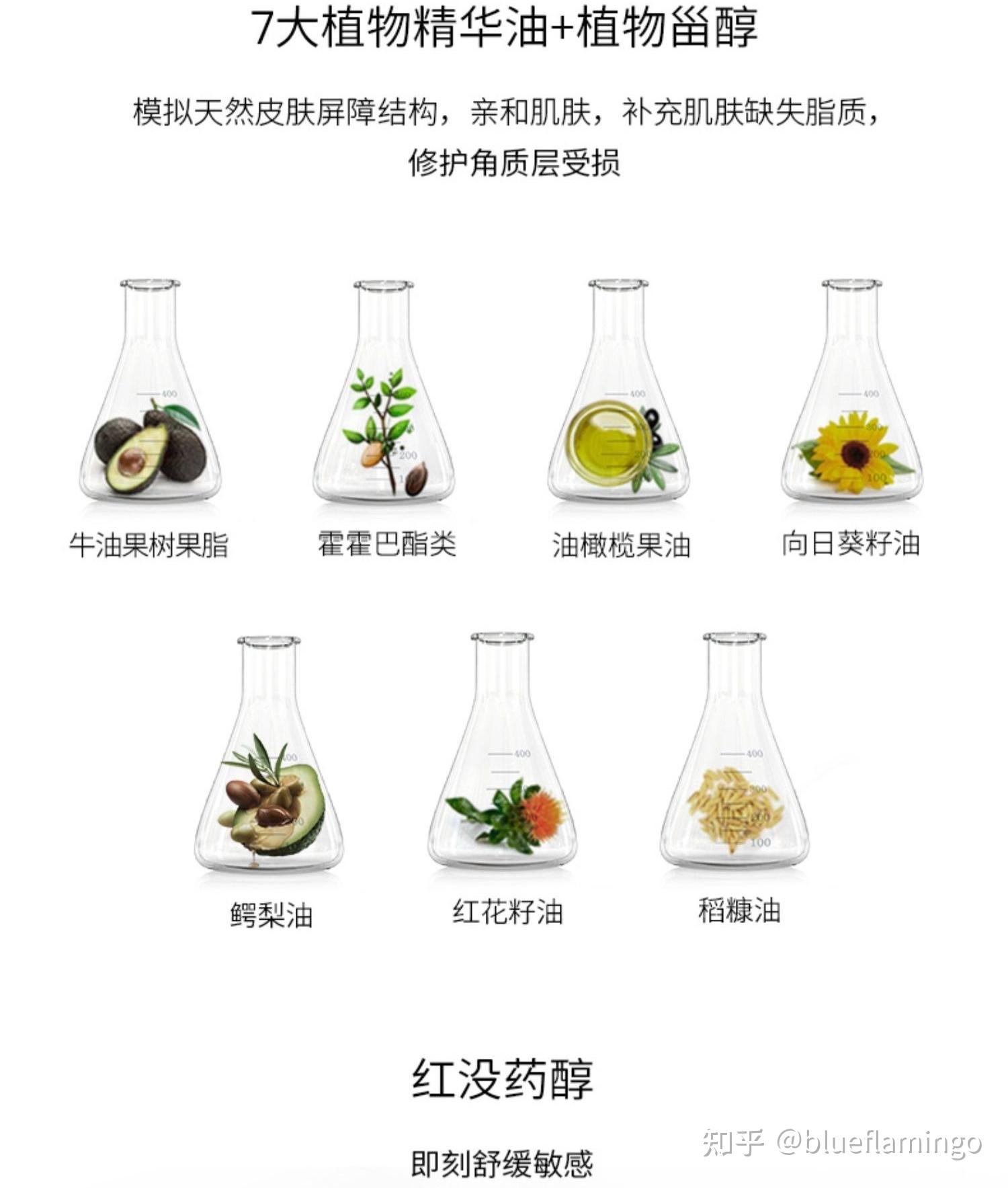 当然了,任何一个配方专利除了所谓黄金比例之外,其提取物的提取工艺
