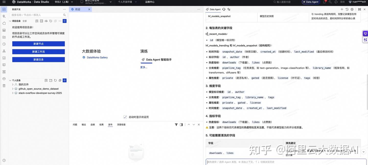 基于阿里云 DataWorks Data Agent 进行大模型热度分析 - 知乎