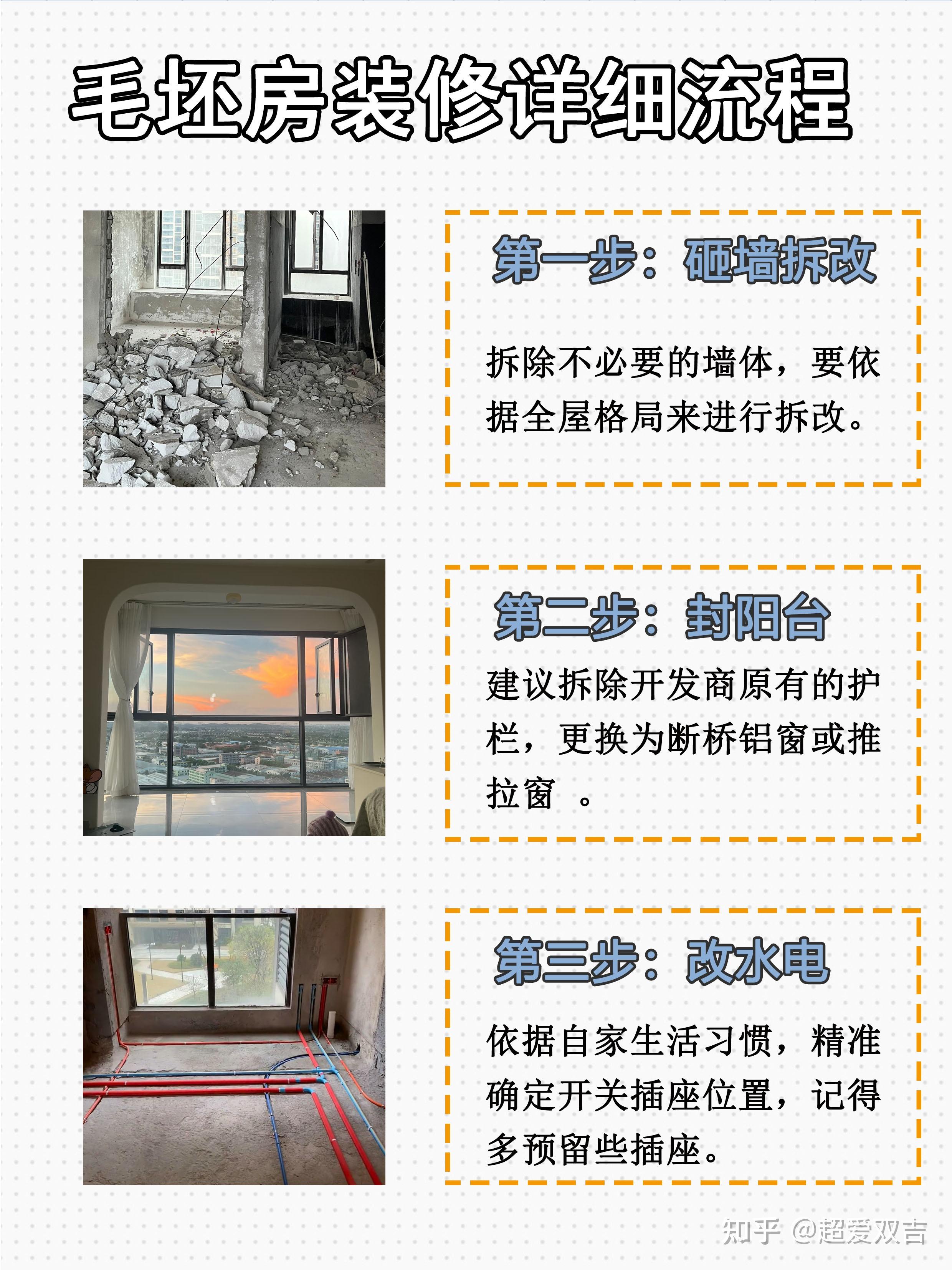 毛坯房的正确装修顺序(三个月完工不返工) - 知乎