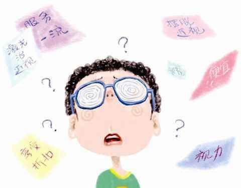 医学验光配镜到底怎么样?