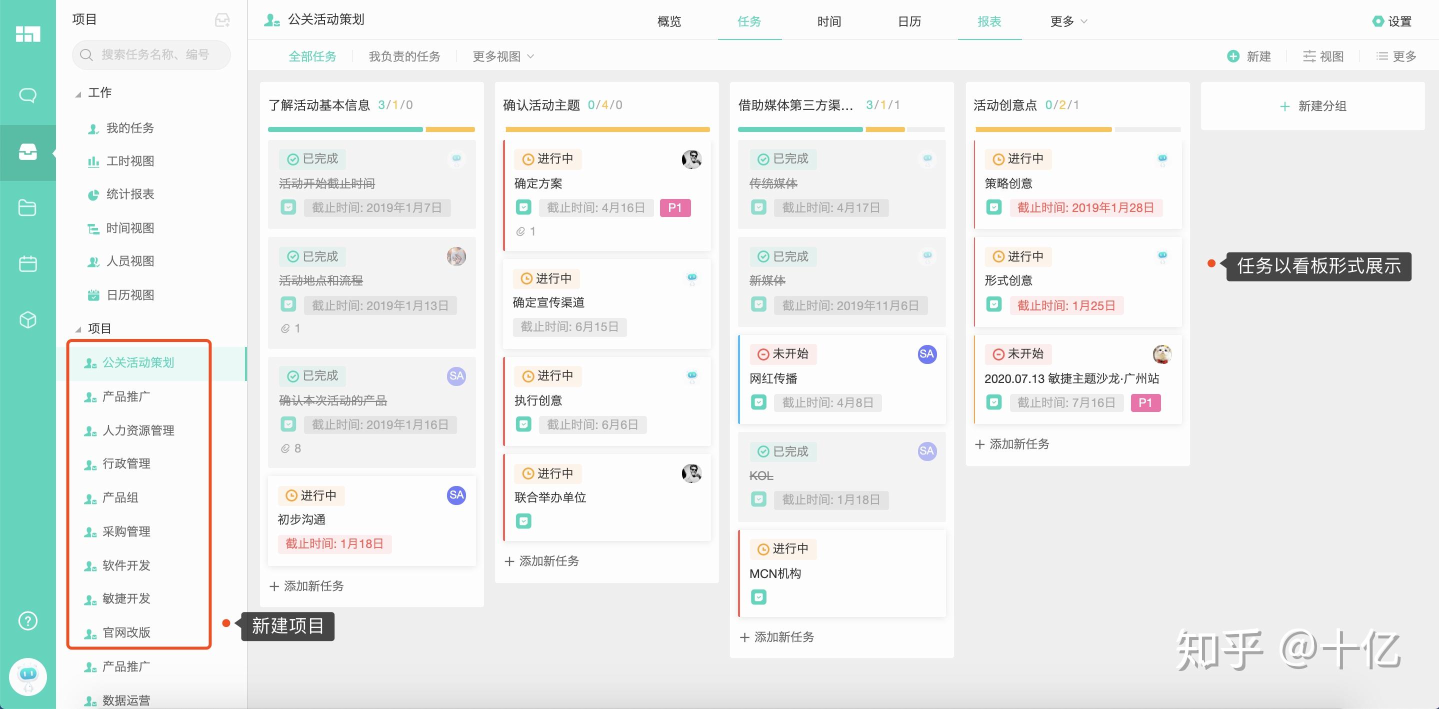 新手同时进行多个项目的管理好用的工具方法有哪些？ - 知乎