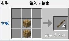 Mikeちゃん的闲扯杂谈 Minecraft 如何在第一天顺利的活下来 知乎