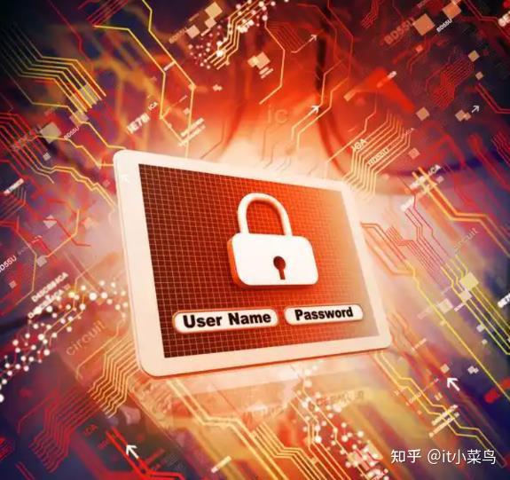 如何防止源代码泄密？9种方法助力企业源代码安全|源代码防泄密！ - 知乎