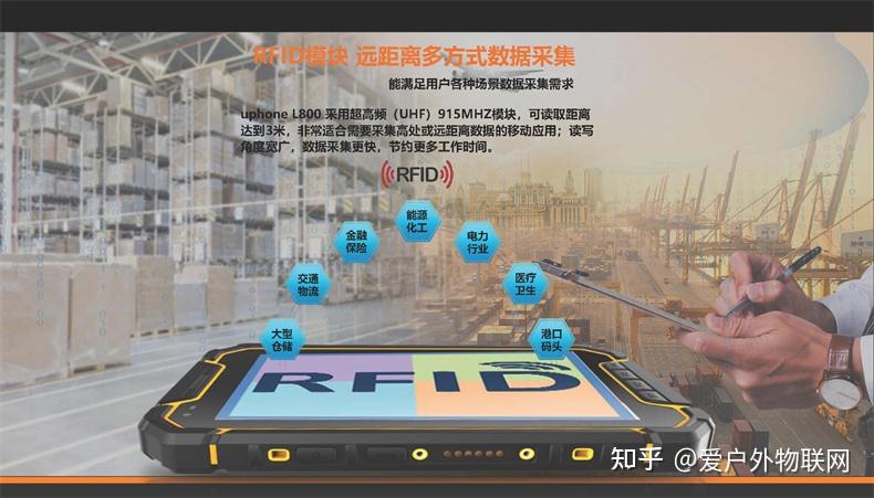工业平板带RFID的应用 - 知乎