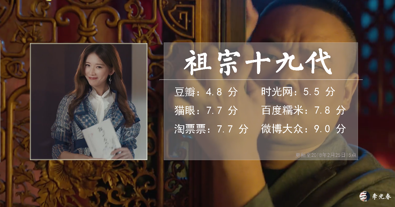 祖宗十九代我们祖上几百年就没有一个漂亮的吗