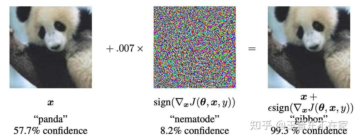 Iccv 2023 rift 