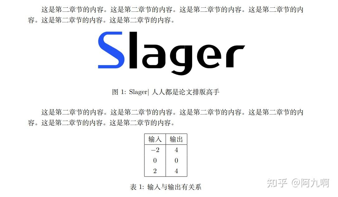 保姆级攻略latex排版知识分享下美赛必备