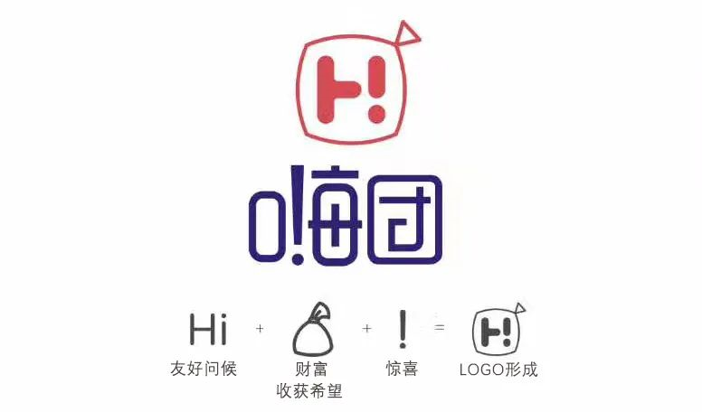 嗨团logo诞生了.2017.7.