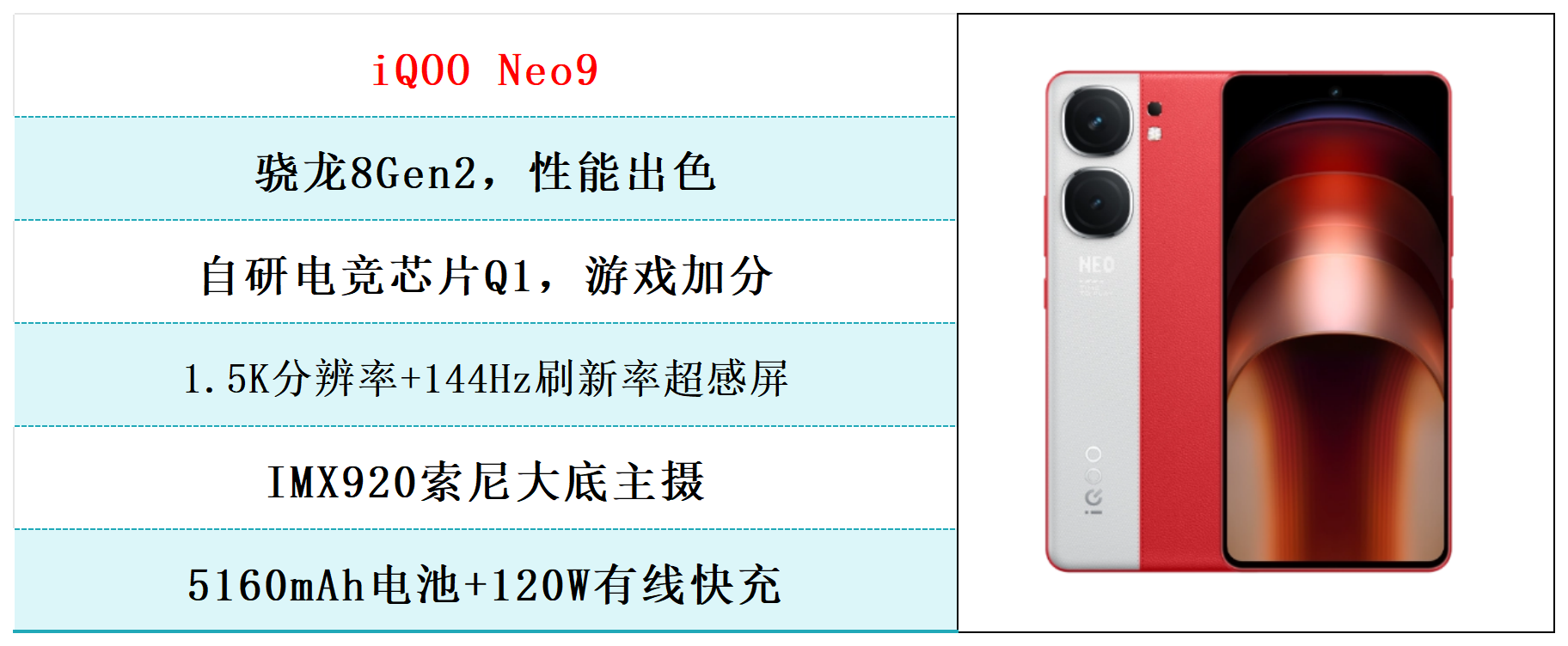 7价格日报 | 2024(618)高性价比安卓手机排行 | 618手机购买攻略