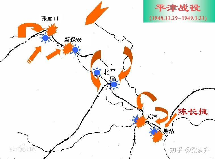辽沈战役沙盘地图图片