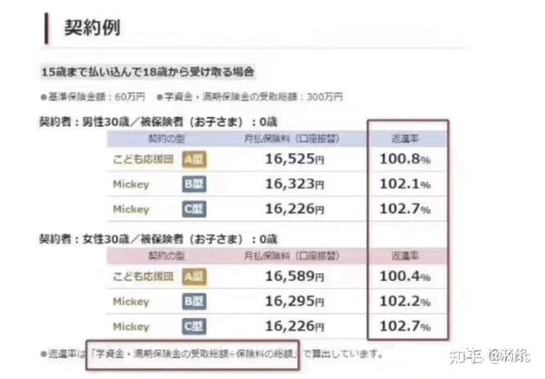 丹麦和英国也负利率了 离我们还有多远 全网搜