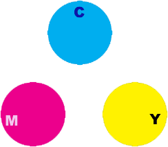 谜之三原色:你说的三原色究竟是哪三种颜色?