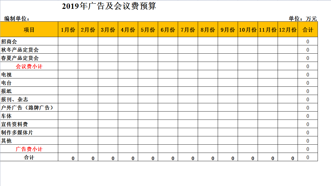 廣告及會議費用預算