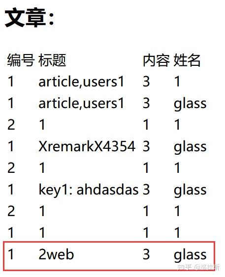 基于insert into … values … 的SQL注入(非报错方法) - 知乎