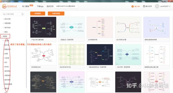 GitMind免费绘图工具可快速获取专业流程图（附详细教程） - 知乎