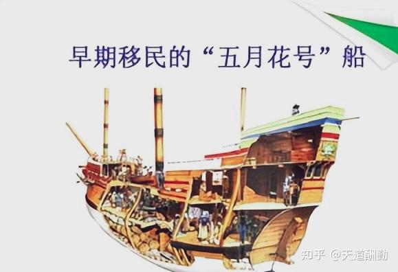 历史的秘密:1787年制宪会议的五大谜团 - 知乎