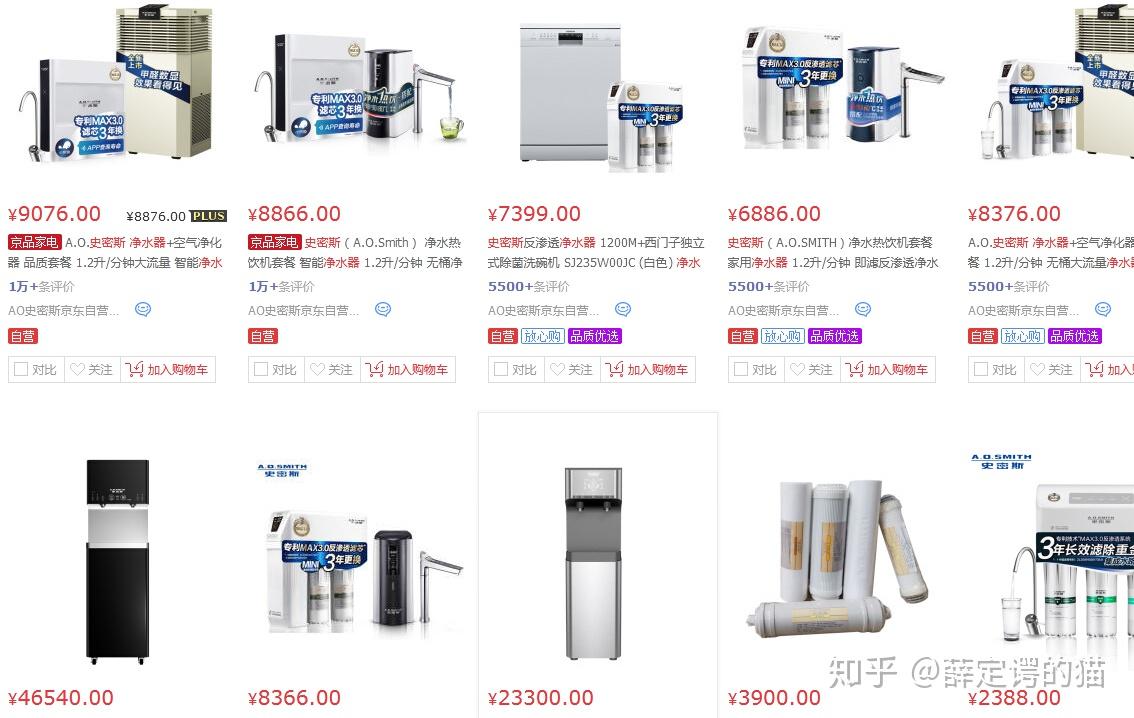 1. ABC净水器