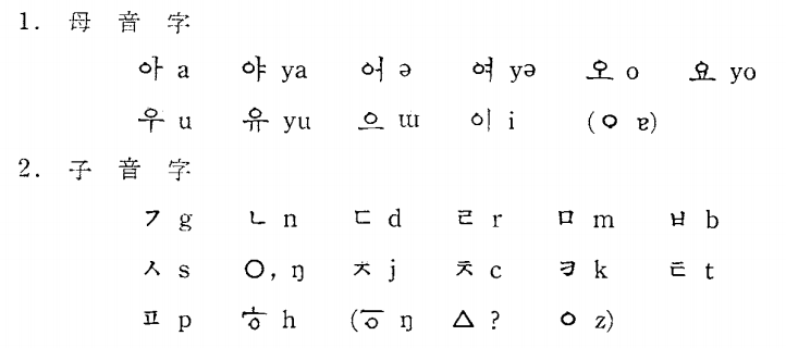 为什么韩语听起来像蒙古语,而不像日语?