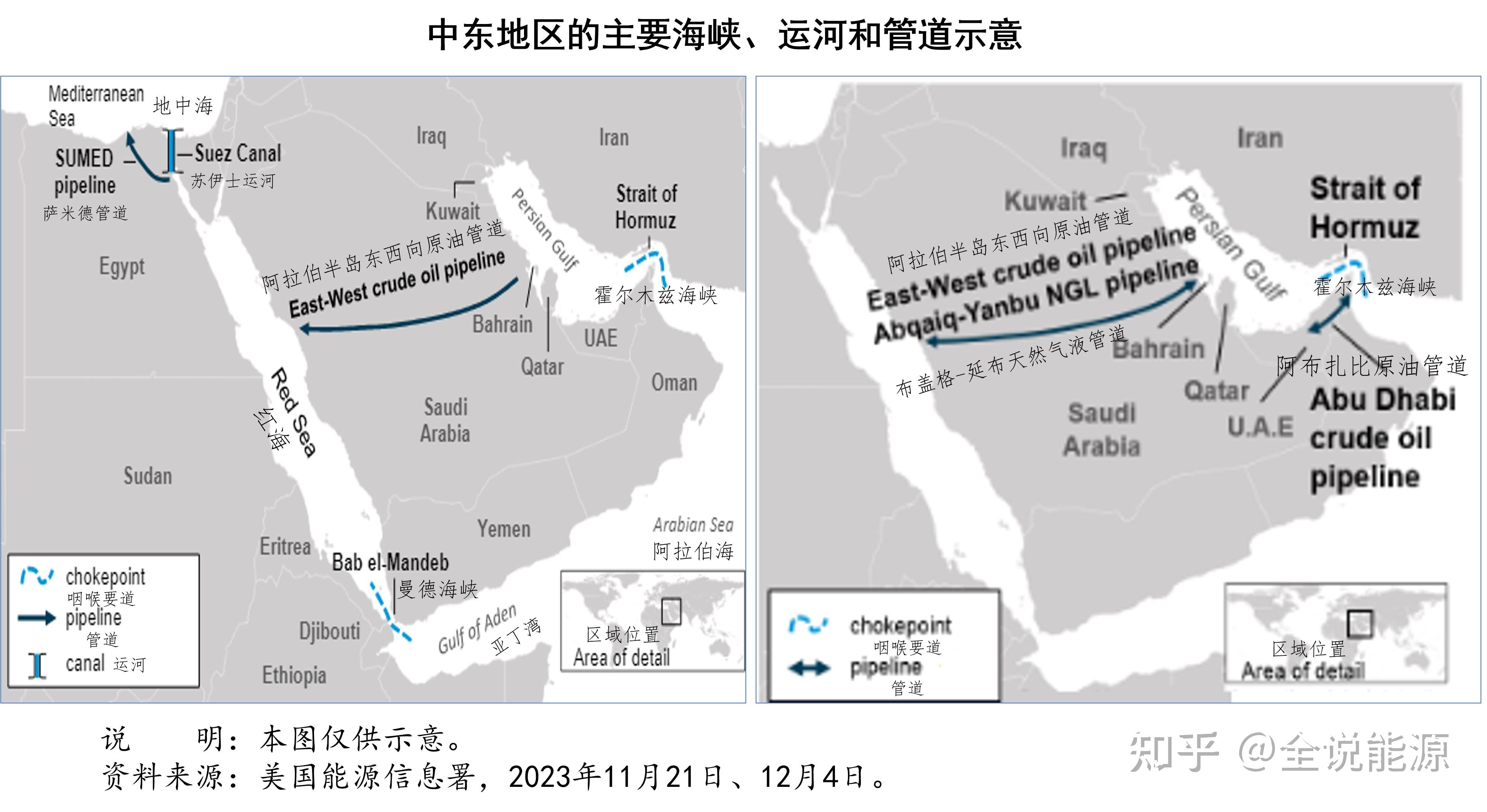 中东地区海峡图片