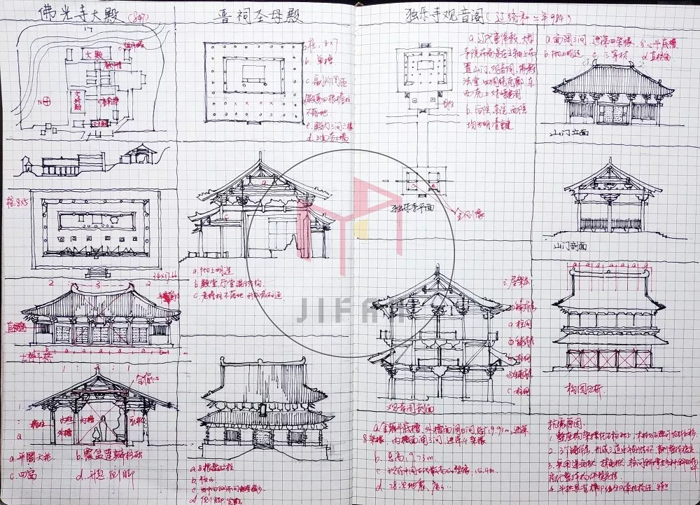 图解建筑史——中国木构建筑——殿堂-厅堂、小木作专题 - 知乎