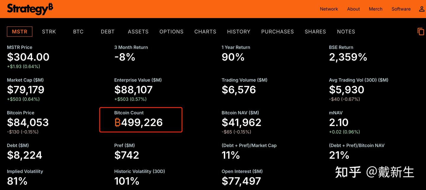 比特币本位》1：从「国家抉择」到「百亿持仓」的底层逻辑- 知乎