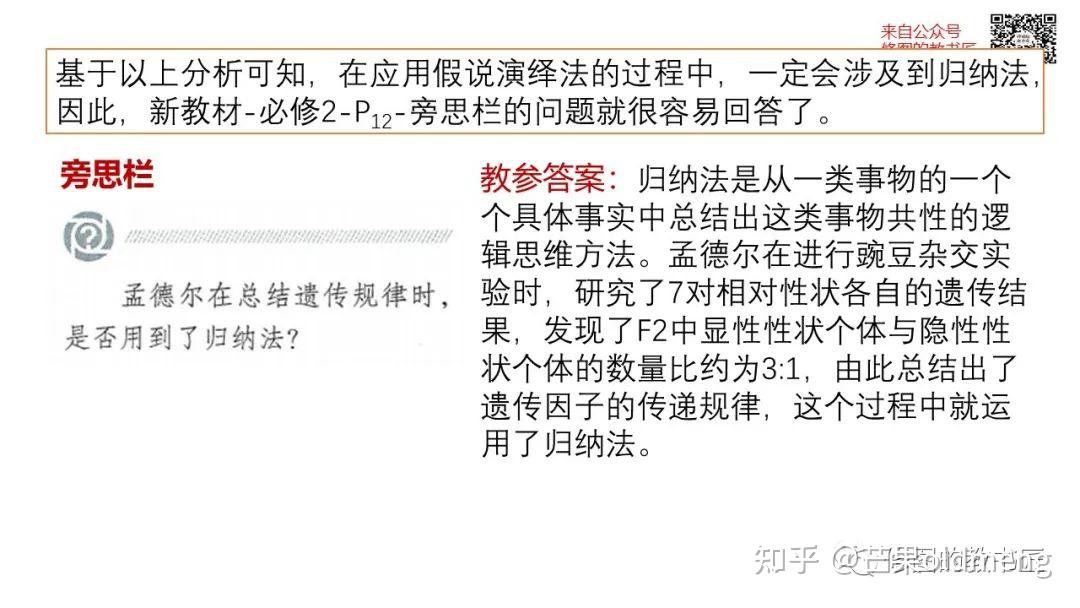 归纳推理、演绎推理和类比推理 - 知乎