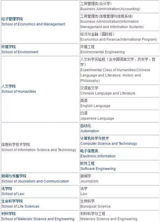 清华大学华侨生免考吗_地质大学学位英语免考_广西民族大学学位英语免考