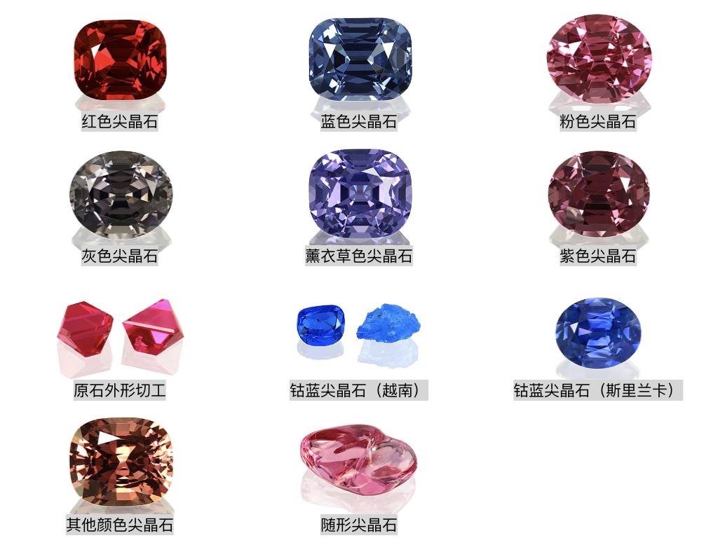 科普尖晶石的颜色