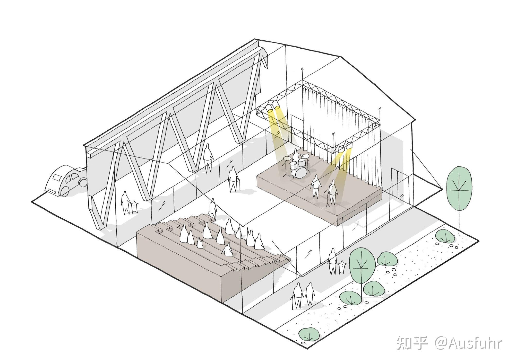 設計靈感|建築設計|老年人住宅護理院 - 知乎