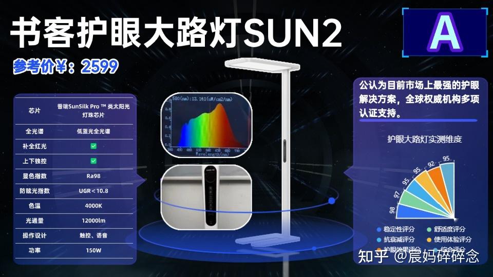 『新手入门秘籍』护眼大路灯测评揭秘!推荐2025:书客/霍尼韦尔/米家/孩视宝/柏曼等热门护眼灯机型逐一对比,种草or割韭菜一目了然!护眼 ...
