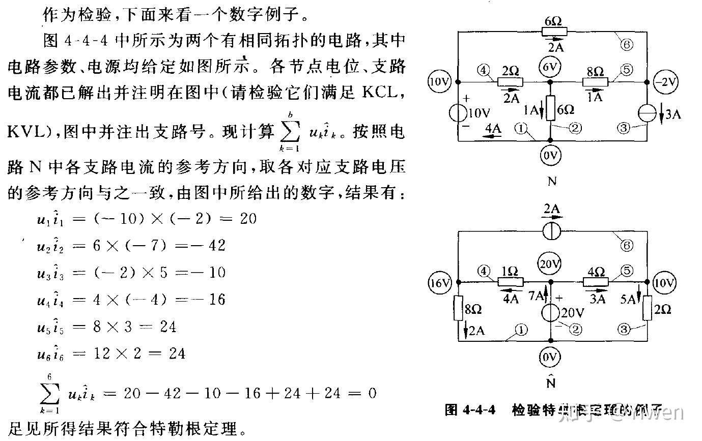 【电路原理】chapter 4 电路的若干定理 - 知乎
