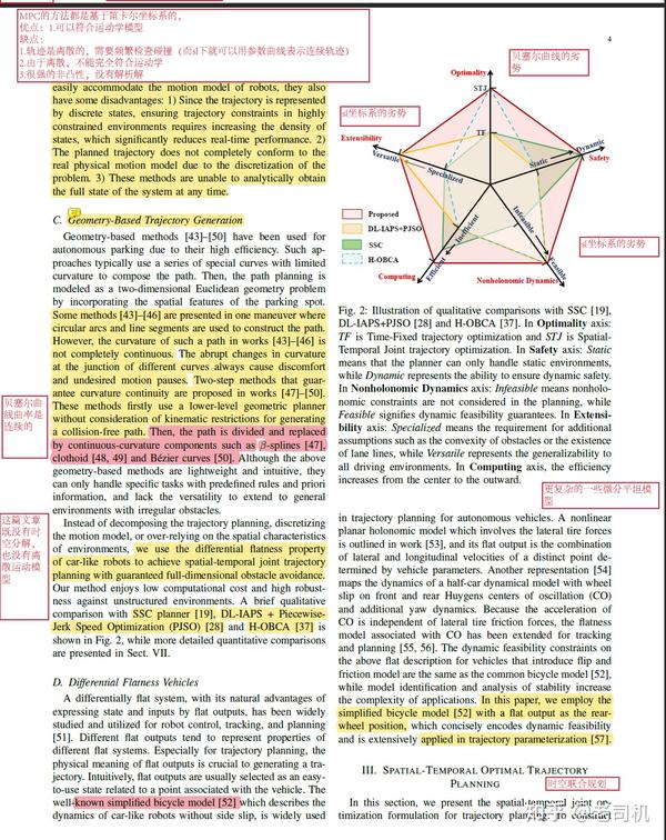 differential-flatness-based-trajectory-planning-for-autonomous-vehicles