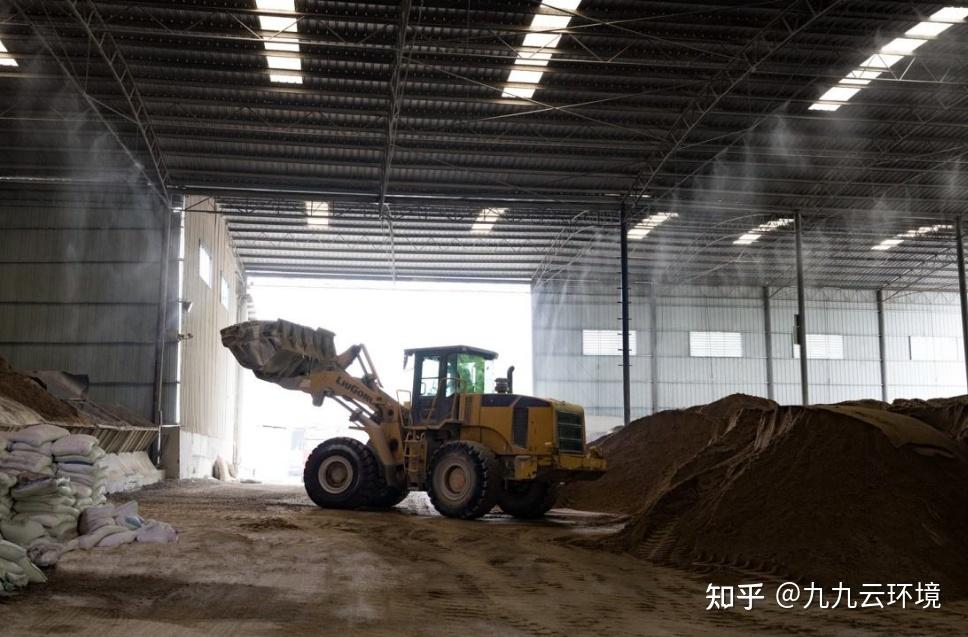无组织排放管控治之工业粉尘面源污染的控制措施 - 知乎