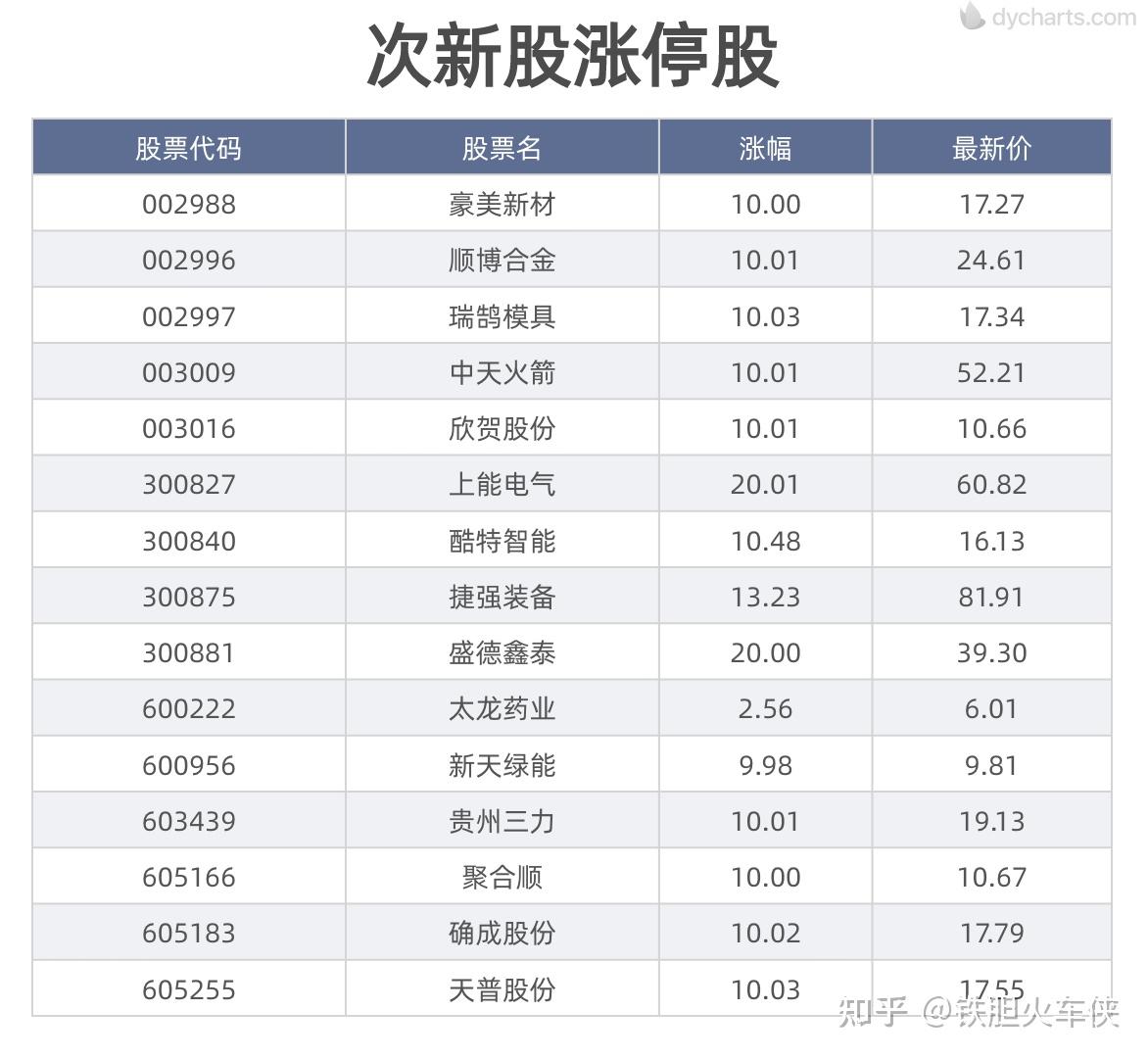 江泉股票行情