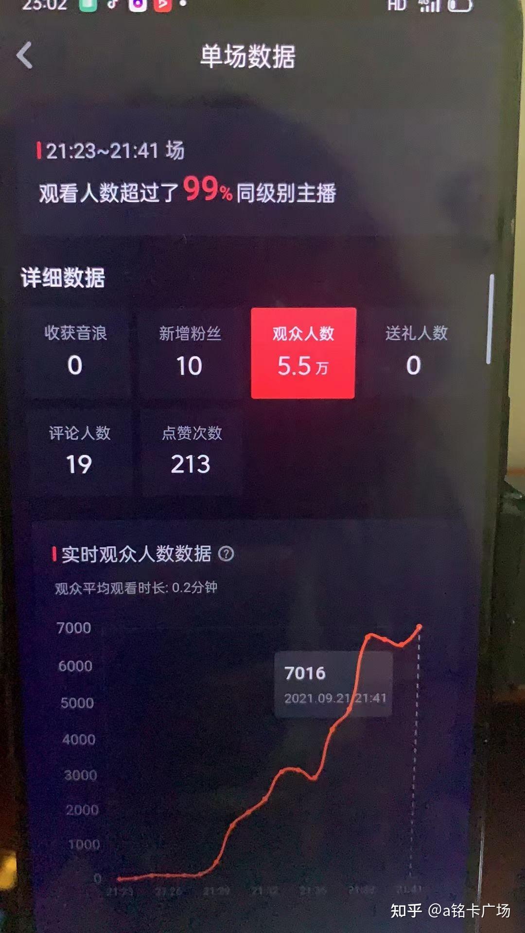 揭秘抖音 AIGC 工具：让你的内容创作脱颖而出，成为行业翘楚 (揭秘抖音广东夫妇背后的故事)