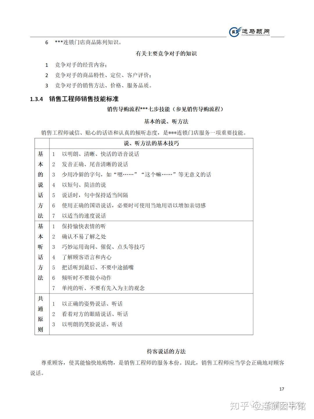 《门店运营管理》手册 - 知乎