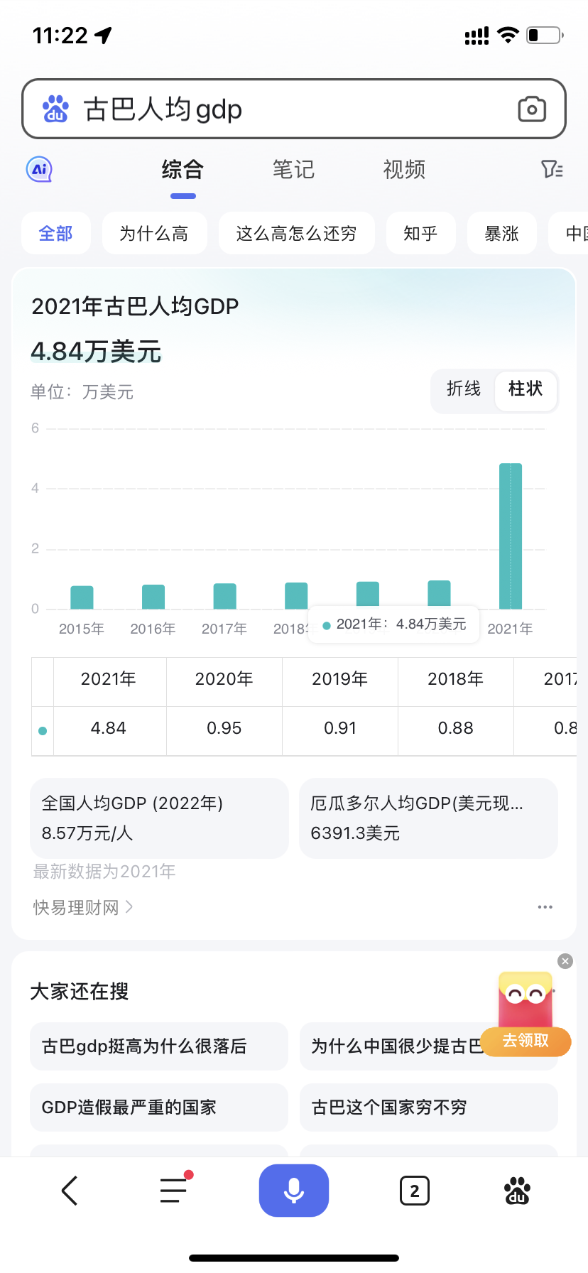 古巴为何21年gdp猛涨? - 知乎