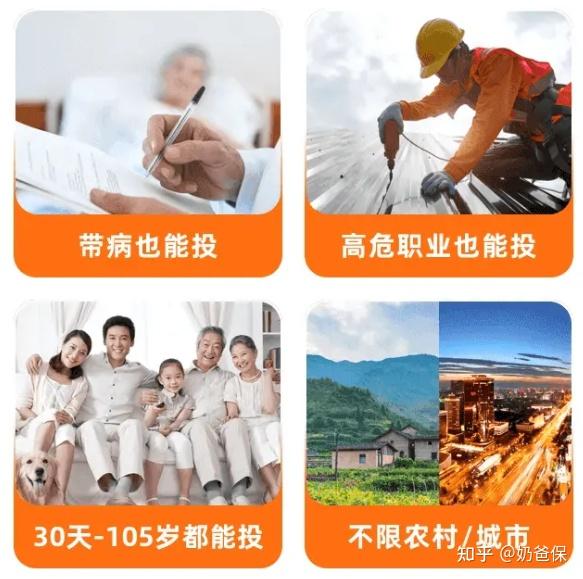 百万医疗险榜单|百万医疗险怎么买?2023年我推荐(尊享e生2023、铁甲小保2号、平安e生保、好医保......) - 知乎