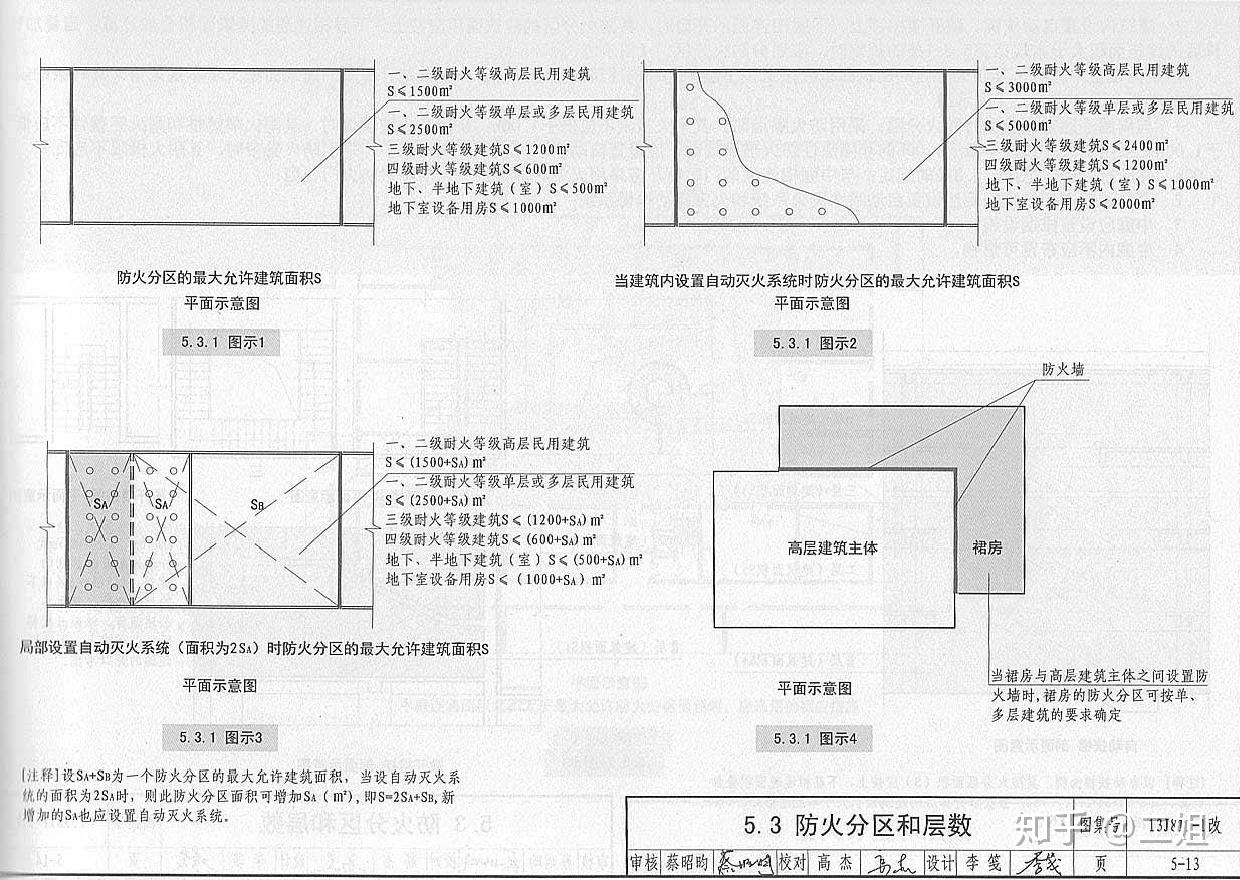 v2-6e897e435c525763fb077592165ac4d6_r.jpg