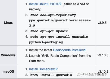 学习GNURadio系列1 - 安装环境 - 知乎