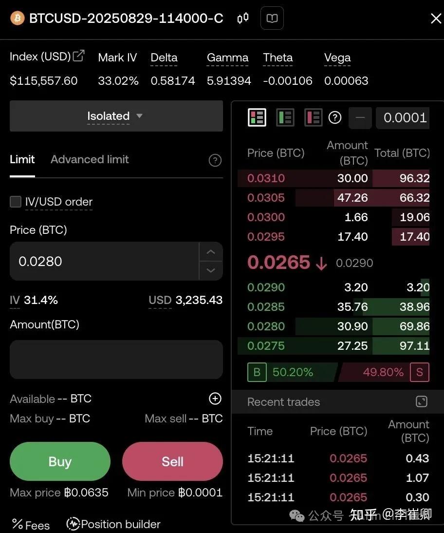 以crypto本币计价的option PA delta 跟以USDT计价的option delta 的区别- 知乎