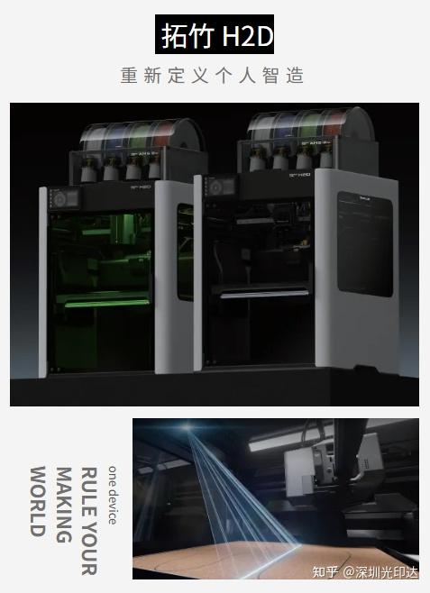 选购指南|拓竹3D打印机从入门到工业级,3分钟锁定你的理想机型! - 知乎