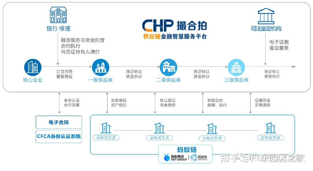 中国最全央企名录及其行政级别划分！(243家央企和665家省属国企) - 知乎