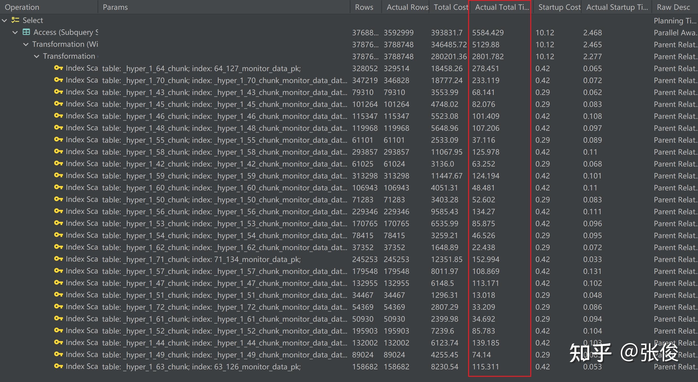 Timescaledb postgresql 