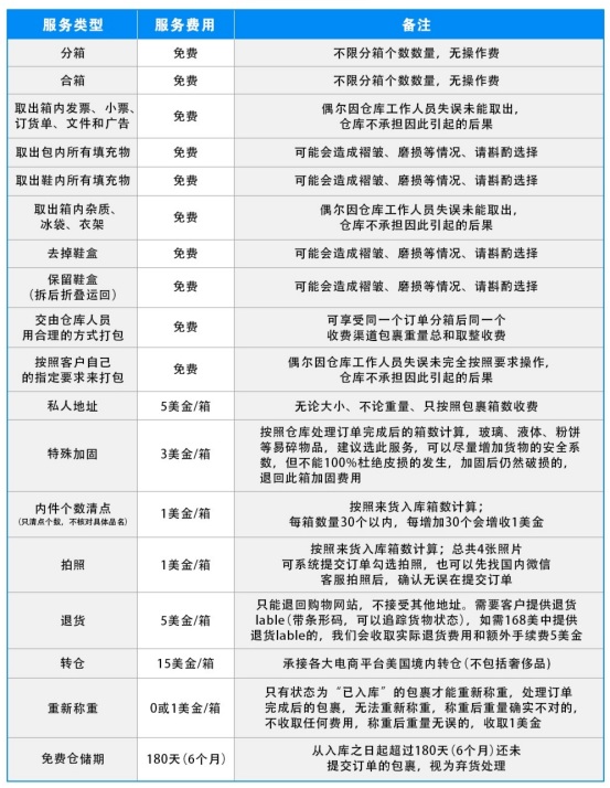 跨境小课堂no85中国跨境电商进口平台之55海淘