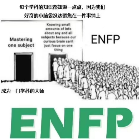 mbti表情包enfp專屬表情包執行官人格表情包總經理人格表情包