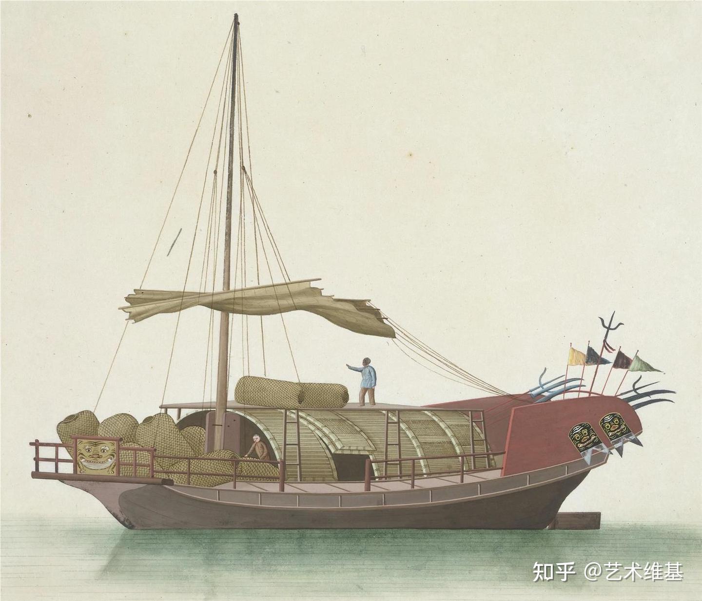 中国古代生产工艺·舟船图谱 - 知乎