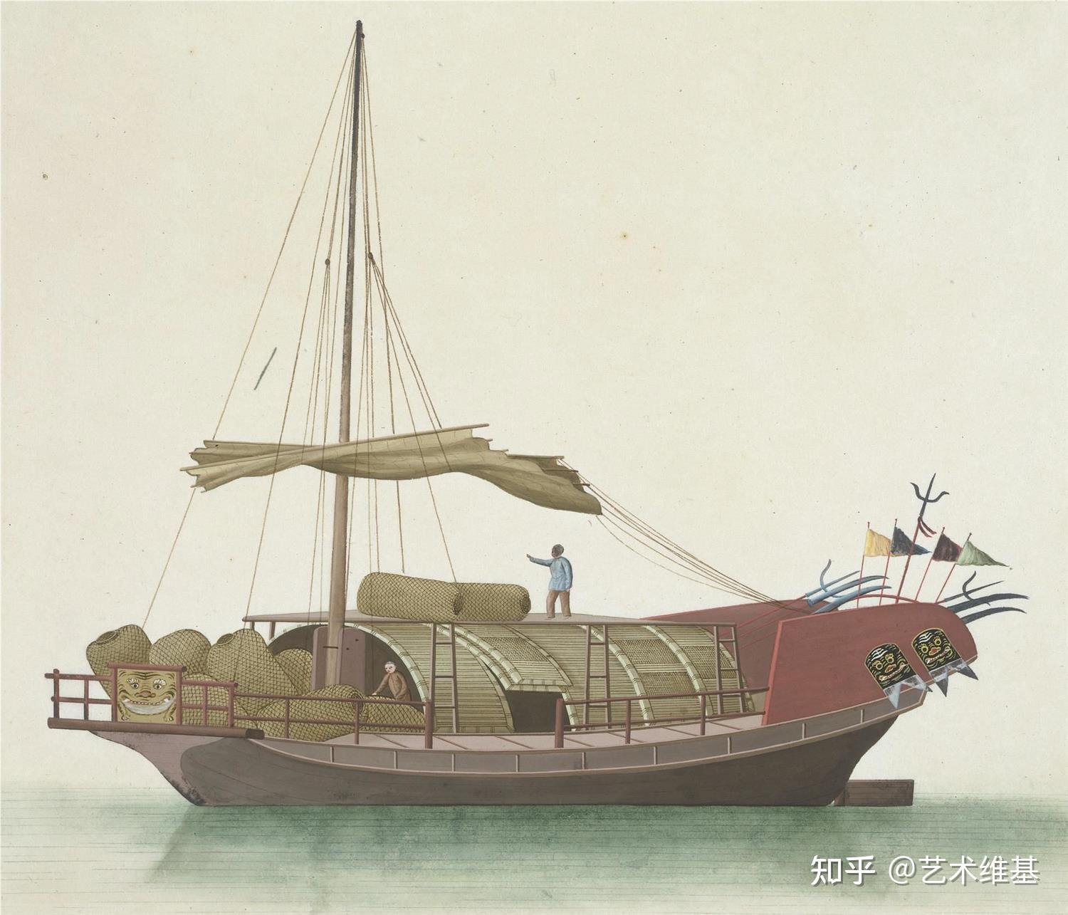 中国古代生产工艺·舟船图谱 - 知乎