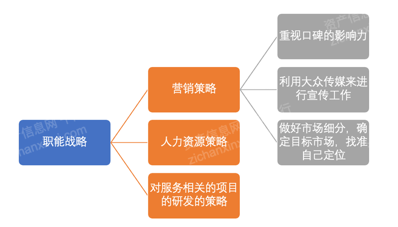 立信会计学院招生网_立信会计学院会计学_立信会计学院