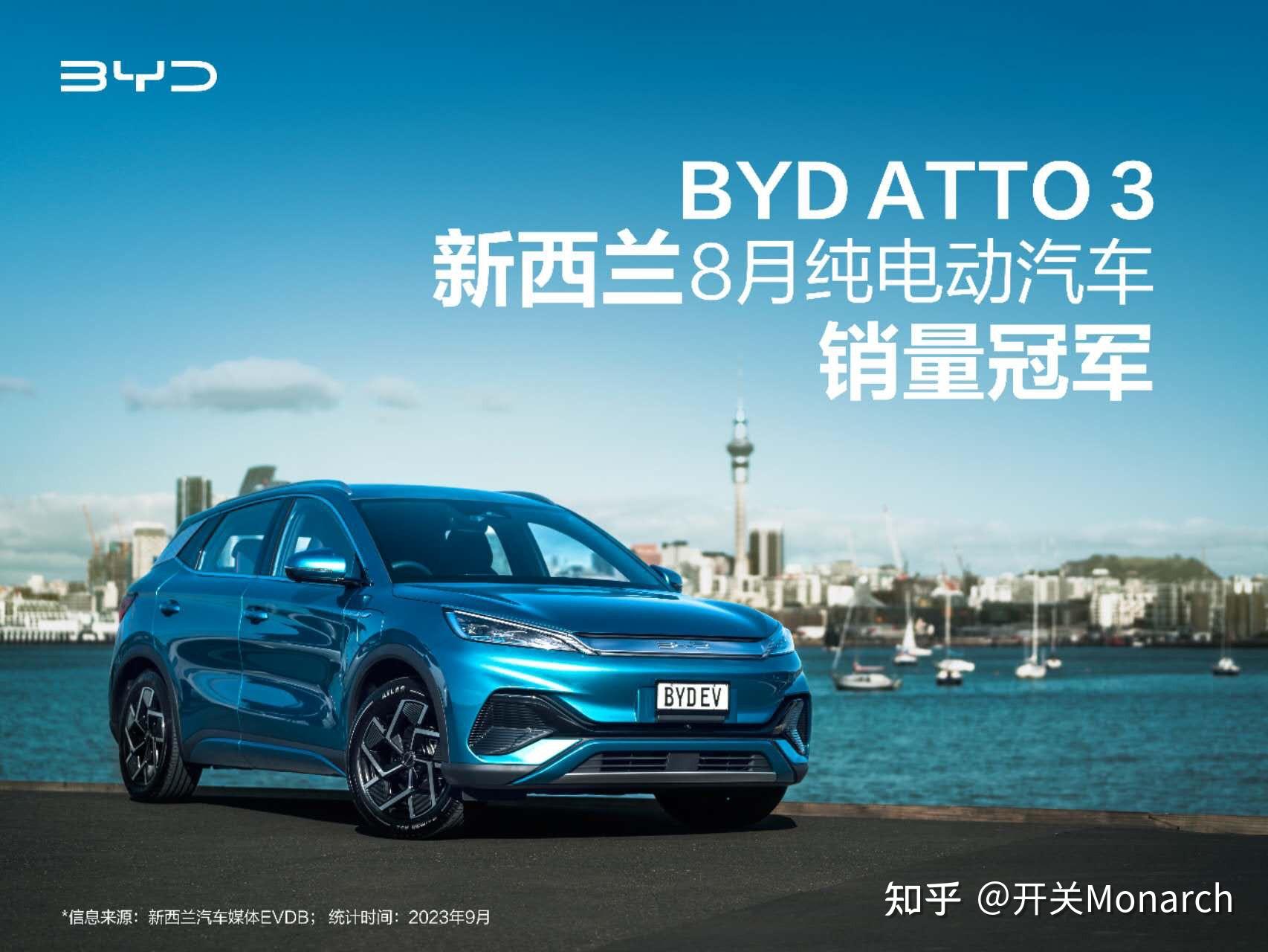 海外销量持续攀升比亚迪8月新能源汽车再创辉煌